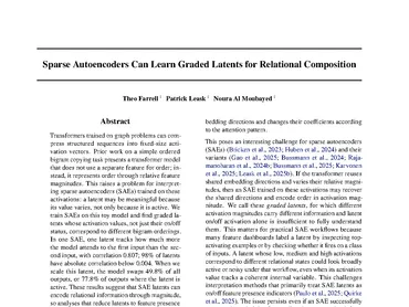 Sparse Autoencoders Can Learn Graded Latents for Relational Composition