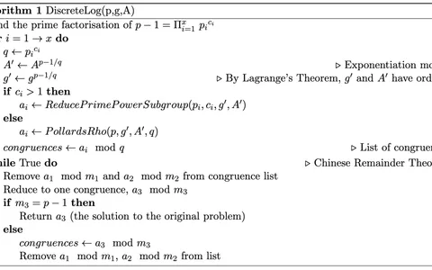 Cryptography Coursework