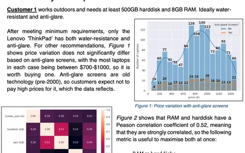 Data Cleaning and Analysis