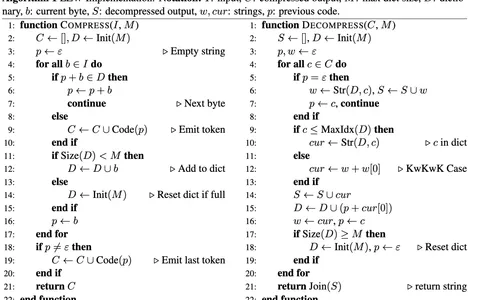 Data Compression Coursework