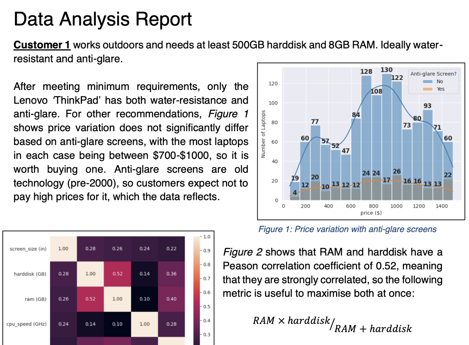 Data Cleaning and Analysis