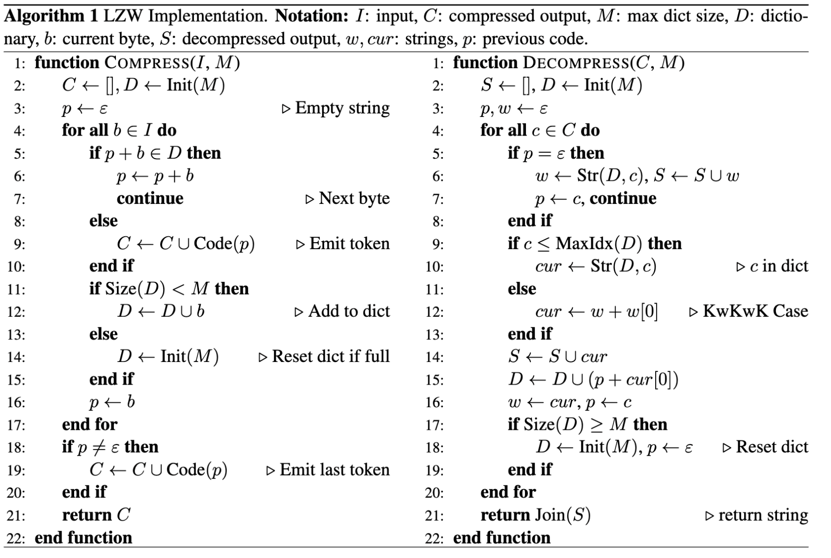 Data Compression Coursework